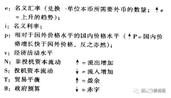 “國(guó)內(nèi)大循環(huán)”：核心思路、路徑及投資機(jī)會(huì) 創(chuàng)投快線 第12張
