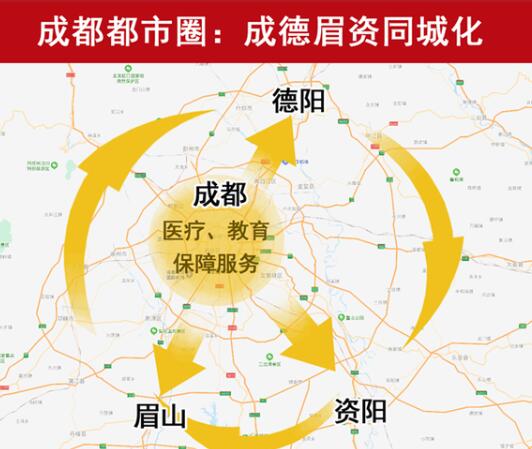 “4個全球中心城市”+“5大都市圈”！投資機會在哪？ 創(chuàng)投快線 第6張