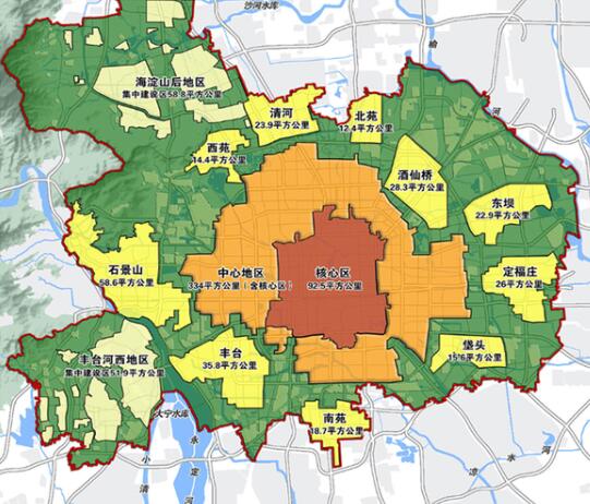 “4個全球中心城市”+“5大都市圈”！投資機會在哪？ 創(chuàng)投快線 第8張