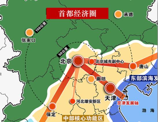 “4個全球中心城市”+“5大都市圈”！投資機會在哪？ 創(chuàng)投快線 第9張