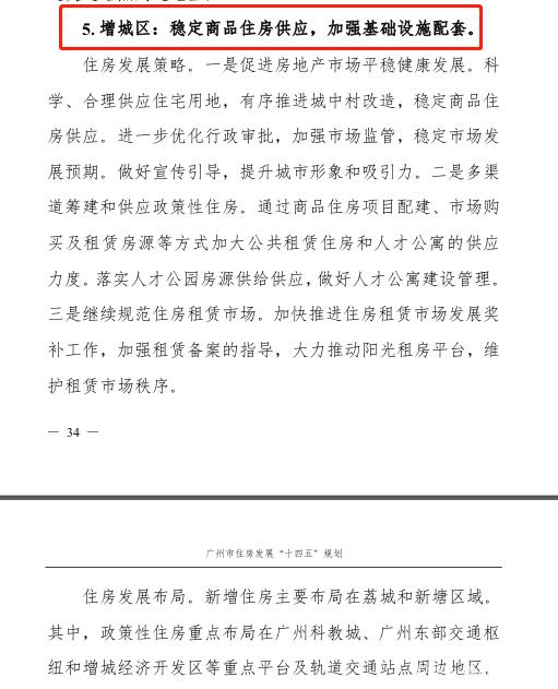 重磅！廣州發(fā)布住房十四五規(guī)劃：限價(jià)不放松，增城扮演重要角色！ 十四五專題 第10張
