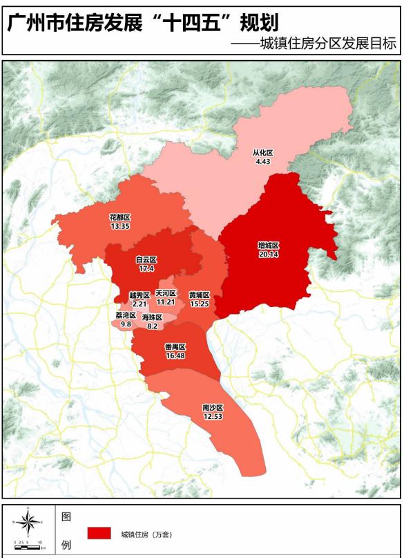 重磅！廣州發(fā)布住房十四五規(guī)劃：限價(jià)不放松，增城扮演重要角色！ 十四五專題 第14張