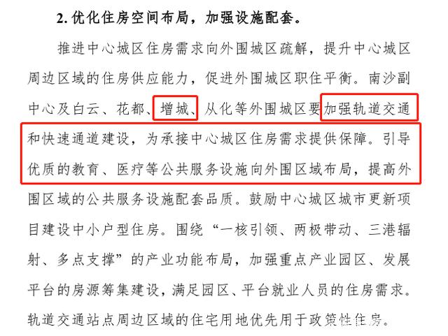 重磅！廣州發(fā)布住房十四五規(guī)劃：限價(jià)不放松，增城扮演重要角色！ 十四五專題 第8張