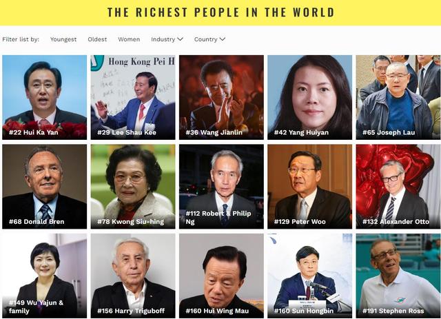 2021年以后中國房地產(chǎn)再無大亨 行業(yè)資訊 第1張