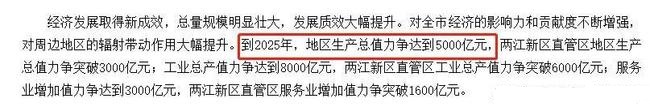 速看！兩江新區(qū)十四五規(guī)劃出爐，六大亮點(diǎn)搶先看 十四五專題 第2張