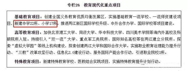 速看！兩江新區(qū)十四五規(guī)劃出爐，六大亮點(diǎn)搶先看 十四五專題 第6張