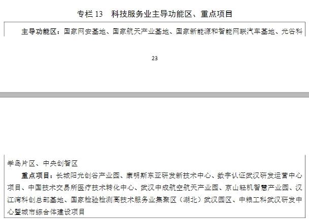 2025年增加值邁上1.5萬億，武漢發(fā)布現(xiàn)代服務業(yè)發(fā)展十四五規(guī)劃 十四五專題 第12張