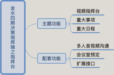 金稅四期真的來了！企業(yè)應(yīng)該如何應(yīng)對？這篇超全攻略請收藏！ 政策解讀 第3張