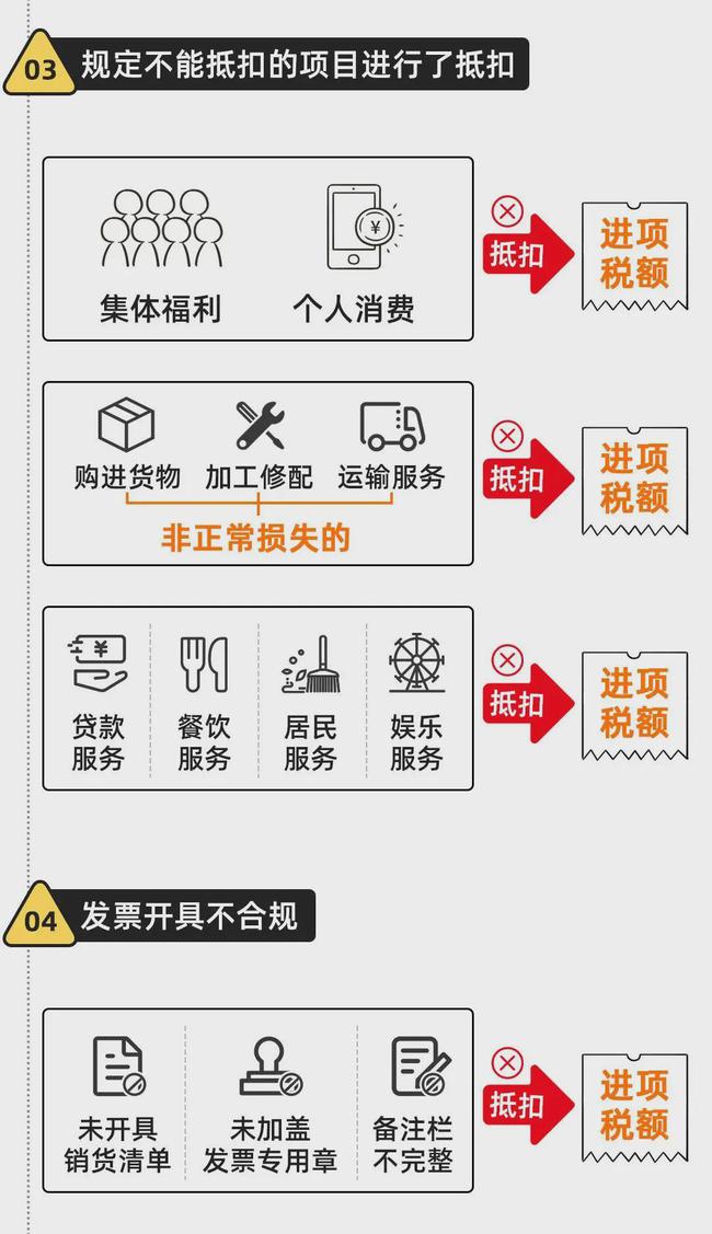 金稅四期真的來了！企業(yè)應(yīng)該如何應(yīng)對？這篇超全攻略請收藏！ 政策解讀 第18張