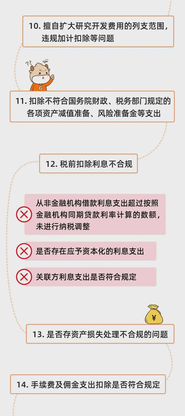 金稅四期真的來了！企業(yè)應(yīng)該如何應(yīng)對？這篇超全攻略請收藏！ 政策解讀 第29張