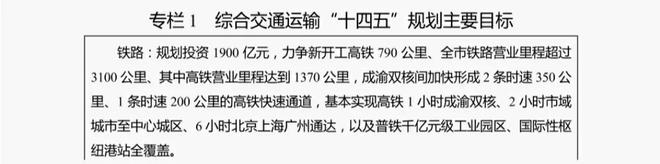 2021-2025年鐵路“十四五”規(guī)劃-重慶市篇 十四五專題 第2張