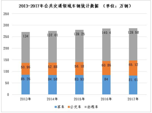2020年之后，補貼思路到底怎么走？ 產業(yè)研究 第9張