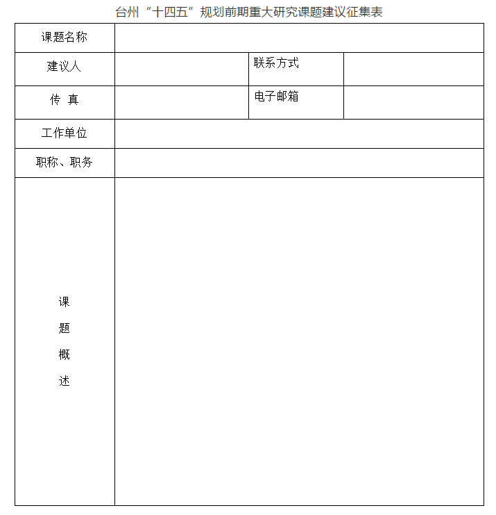 臺州市發(fā)展改革委 公開征集“十四五”規(guī)劃前期研究選題 十四五專題 第1張